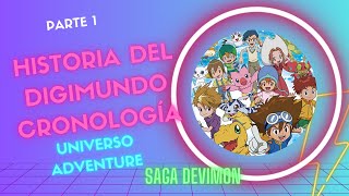 Crónicas Digimon Universo Adventure Parte 1 [upl. by Akcirret]