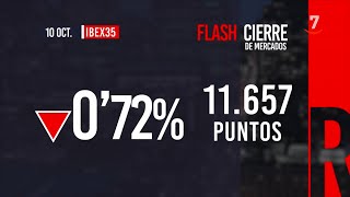 Flash cierre de mercados 10102024 [upl. by Reneta216]