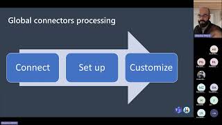 Extend Copilot and search with Microsoft Graph Connectors [upl. by Yelsehc]