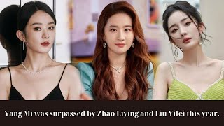 Yang Mi was surpassed by Zhao Liying and Liu Yifei this year [upl. by Jany]