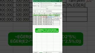 Eğer formülü  li kazanç hesaplama  eğerhesap microsoftexcel excel [upl. by Giralda]