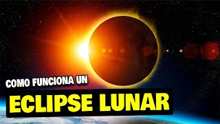 Todo lo que Necesitas Saber sobre los Eclipses Solares Cómo Funcionan y Cuándo Verlos [upl. by Annahc]