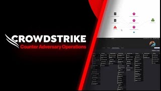 CrowdStrike Counter Adversary Operations Demo [upl. by Lockwood]