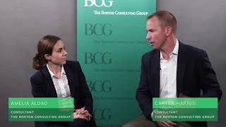 Transitioning to BCG and consulting as an experienced professional [upl. by Adnilym]