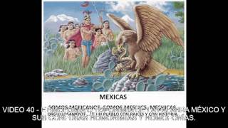 VIDEO 40  ETIMOLOGÍA Ó TOPONIMIA DE LA PALABRA MÉXICO Y SUS CONFUSAS HOMONIMIAS Y HOMOFONÍAS [upl. by Eerual590]