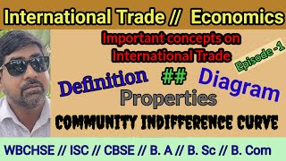 Community Indifference Curve  meaning  diagram properties International Trade economics [upl. by Eidua]