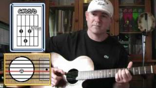 English Rose  The Jam Paul Weller  Guitar Lesson [upl. by Lrigybab766]