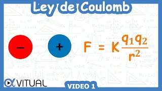 ⚡ Ley de Coulomb Ejercicio de 2 Cargas [upl. by Chemesh]