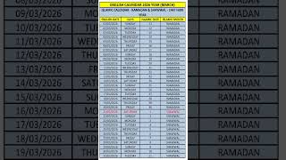 March 2026 Calendar  Today Islamic Date 2026 [upl. by Iaj]