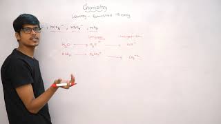 Conjugate Acid  Base Pair Class  12  Chemistry  Digital Era  NEET JEE AIIMS [upl. by Jenesia]