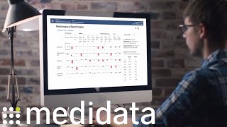 Medidata Operational Performance Analytics – OPAL  Medidata [upl. by Darrell]