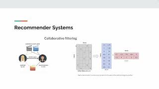 Recommender system Collaborative Filtering [upl. by Nnaassilem648]