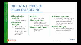 ITIL Webinar Series Unraveling Problem Management [upl. by Comptom]