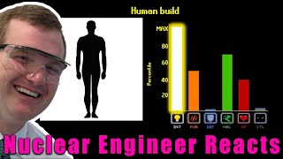 Nuclear Engineer Reacts to TierZoo quotAre Humans OPquot [upl. by Davita]