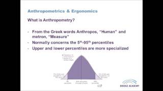 Ergonomics Anthropometrics and Inclusive Design [upl. by Lehcim363]