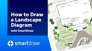 How to Draw a Landscape Diagram with SmartDraw  SmartDraw Dashboard [upl. by Cherilynn751]