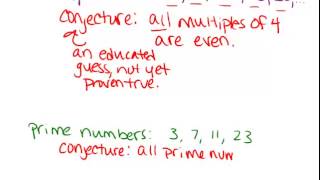 Conjectures and Counterexamples Lesson Geometry Concepts [upl. by Llabmik]