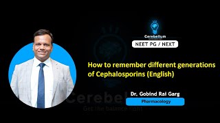 How to Remember Different Generation of CephalosporinsEnglish [upl. by Ymeon]