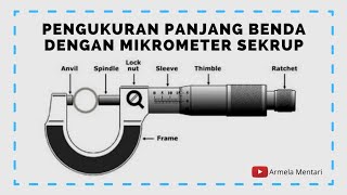 Cara Membaca dan Menggunakan Mikrometer Sekrup  Mengukur Panjang Benda mikrometersekrup [upl. by Harbison]