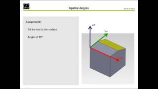 Programming with PLANE SPATIAL [upl. by Lamprey]