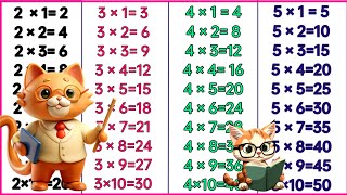 Table 2 to 20  2 to 20 tables  Pahada 2 to 20  table of two to twenty  table of 2 to 20 [upl. by Anaik]