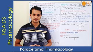 NSAIDs Pharmacology Part 8 Paracetamol Acetaminophen Pharmacology [upl. by Giulia]