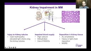 Using REVLIMID as a Successful Treatment for Myeloma Patients with Kidney Involvement [upl. by Gunner]