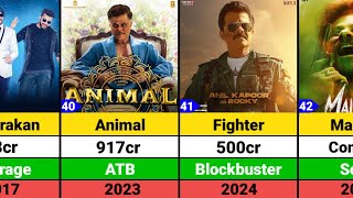 Anil Kapoor Hits and Flops Movies list  Fighter [upl. by Lehteb]