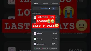 SSC CHSLCGL MAINS MOCK 🥲🥲 LOW MARKS  TARGET 300 🫡🫡 ssc ssccgl sscchsl ssccpo viralvideo [upl. by Arahahs]