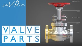 Valve Parts Explained Industrial Engineering [upl. by Vachel]