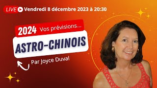 ASTROLOGIE CHINOISE 2024  de l’année du Lièvre au Dragon [upl. by Enyalaj]