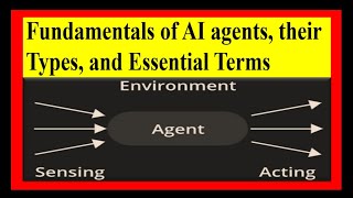 Fundamentals of AI agentstheir types amp Essential termsaiagentstatepolicyreinforcementlearning [upl. by Ayik887]