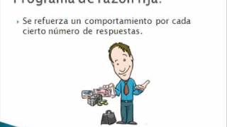 REFORZAMIENTO MULTIPLE COMPUESTO Y CONCURRENTE 5 DE 7wmv [upl. by Attennot670]