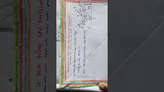 B tech physics interference in thin films [upl. by Mokas]