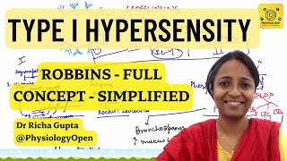 Type 1 Hypersensitivity reaction mechanism Robbins pathology  Pathophysiology [upl. by Nogam]