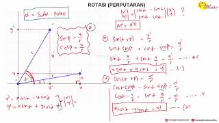 Pembuktian Rumus Transformasi Rotasi Perputaran [upl. by Attelrahc]