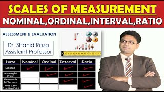 Scales of Measurement  Nominal Ordinal Interval and Ratio Explained  Education Talks [upl. by Neffets]