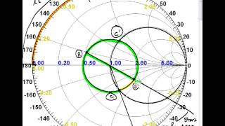 UCLA EE101 Smith Chart [upl. by Bert]