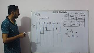 HDB3SCRAMBLINGTUTORIAL2 BYSHUBHAM KUMAR [upl. by Aneladdam]