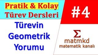 TÜREVİN GEOMETRİK YORUMU  Pratik ve Kolay Türev Dersleri [upl. by Cully]