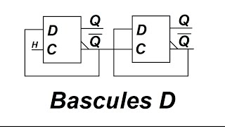 Bascule D  principe et application classique corrigée [upl. by Anel]