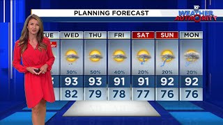 Local 10 News Weather 081324 Afternoon Edition [upl. by Laurita]