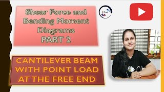 Shear Force and Bending Moment diagrams of a Cantilever beam with point load at the free end [upl. by Moffat947]