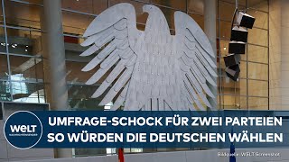 DEUTSCHLAND UmfrageSchock Diese Parteien scheitern an kritischer Hürde im InsaMeinungstrend [upl. by Dalia306]