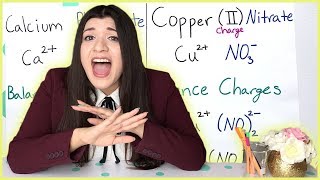 Naming Ionic and Molecular Compounds  How to Pass Chemistry [upl. by Dehnel]