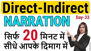 Narration rules  Direct and Indirect Speech Rules  EC Day33 [upl. by Ibloc]