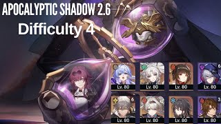 Apocalyptic Shadow 26 Difficulty 4 Full Star  Honkai Star Rail [upl. by Diogenes925]