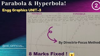 Graphics Unit3 Part2 Parabola amp Hyperbola  By DirectrixFocus Method  sppu graphics endsem [upl. by Eido177]