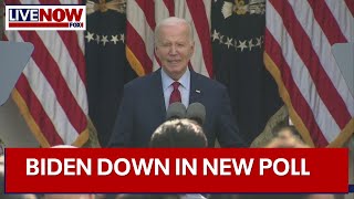 Poll has Biden down in 5 of 6 battleground states  LiveNOW from FOX [upl. by Alian]