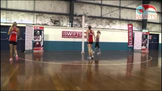 Swifts Skills Sessions Episode 6  Shooter Rotation [upl. by Machutte]